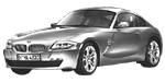 BMW E86 P1879 Fault Code